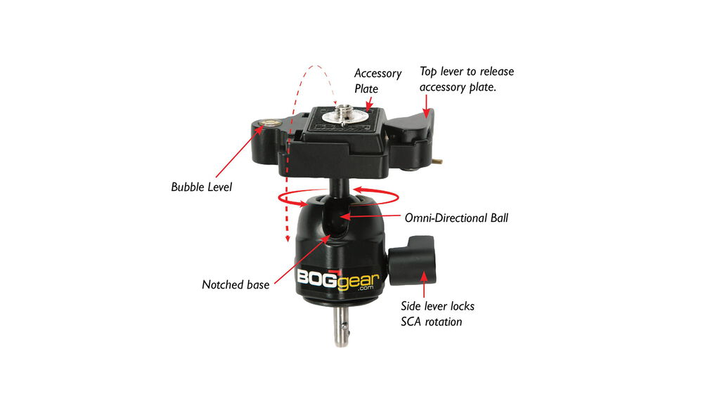 BOG Standard Camera Adapter
