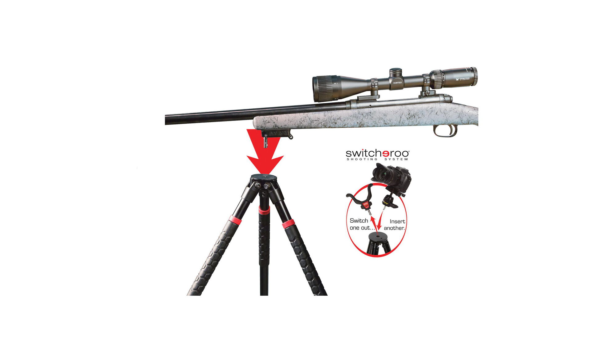 Sling Swivel Mount Bog